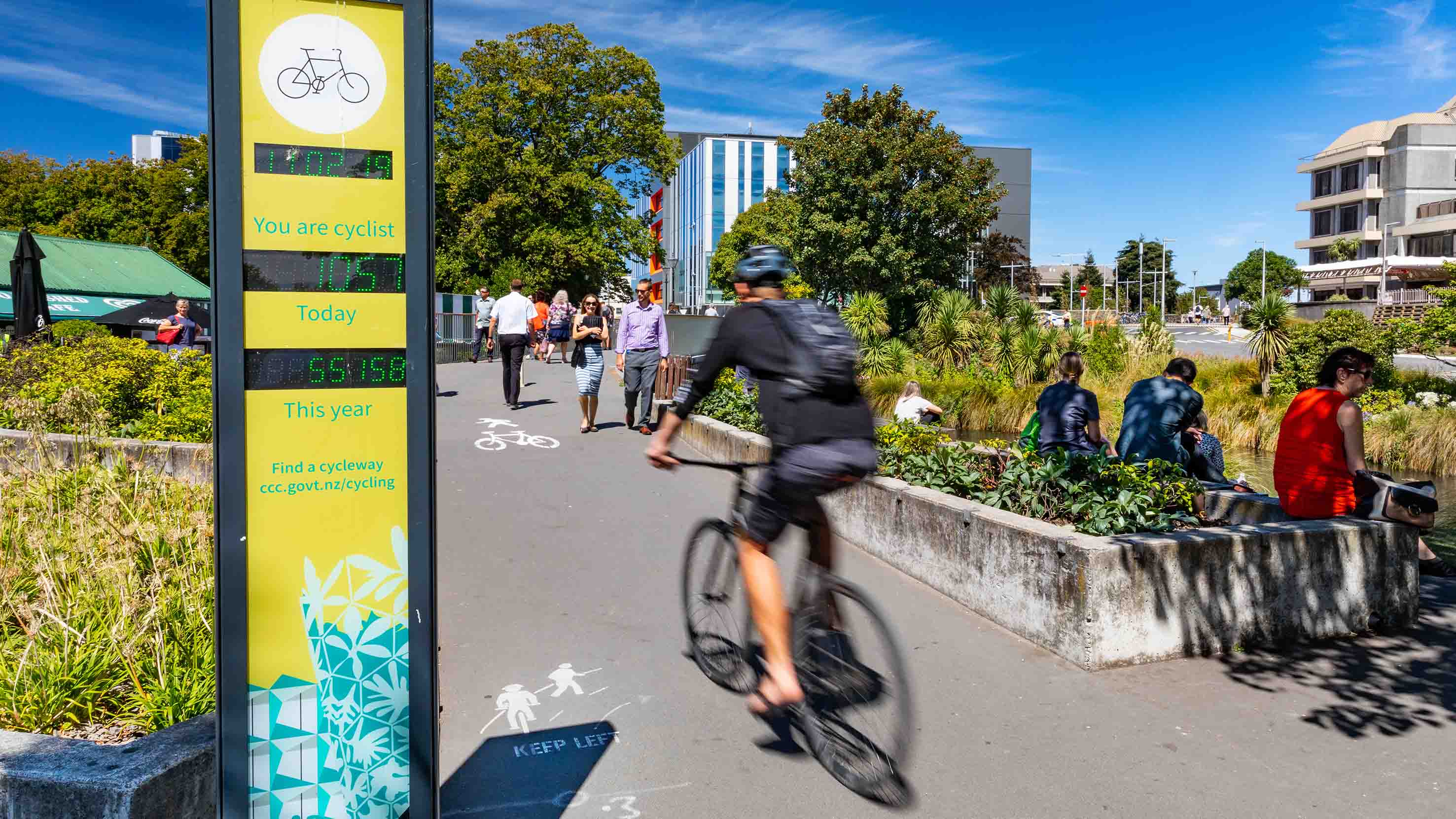 Cycle Counter Display2